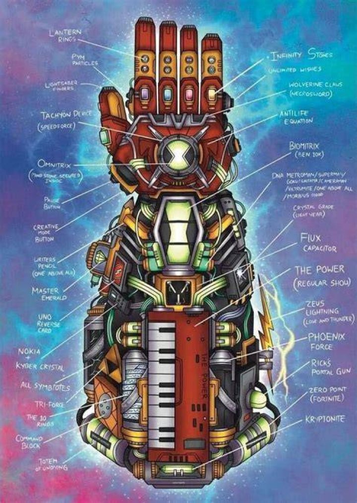 Who used the Infinity Gauntlet?