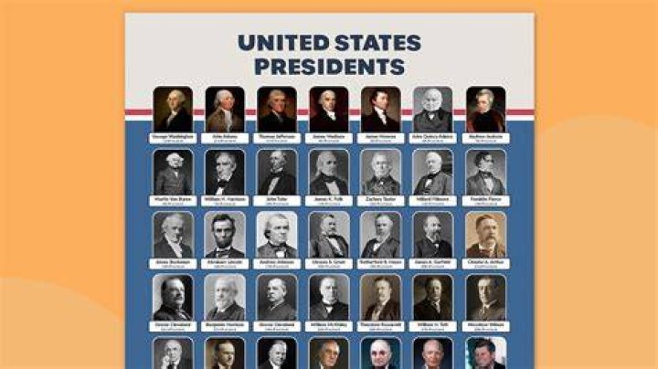 Who was the last president of ICC?