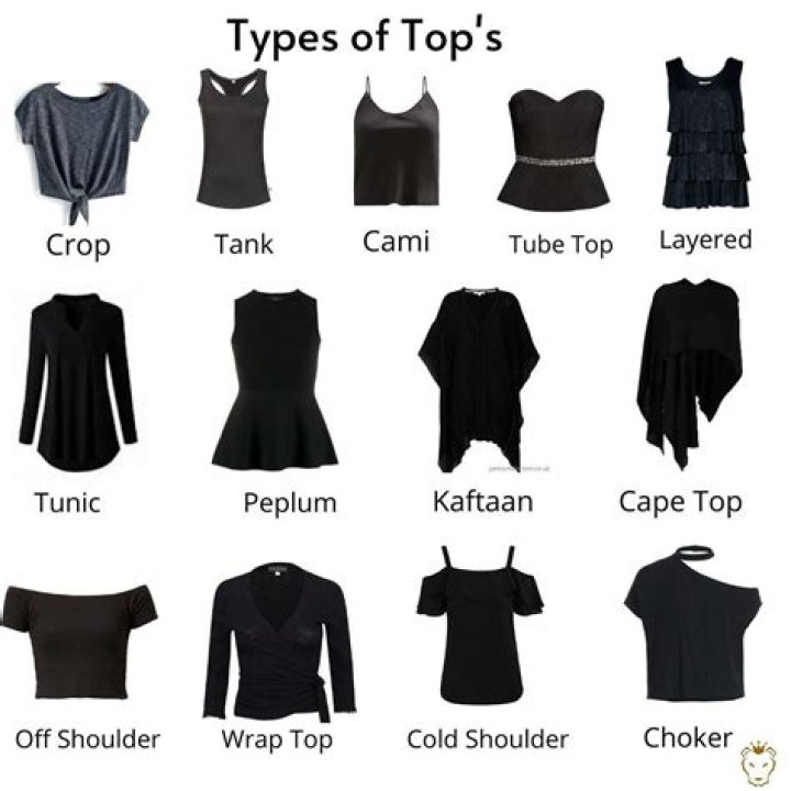 Who were crop tops made for?