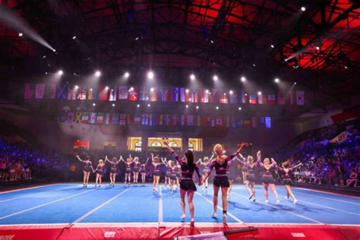 Who won Cheer worlds 2021 Daytona?