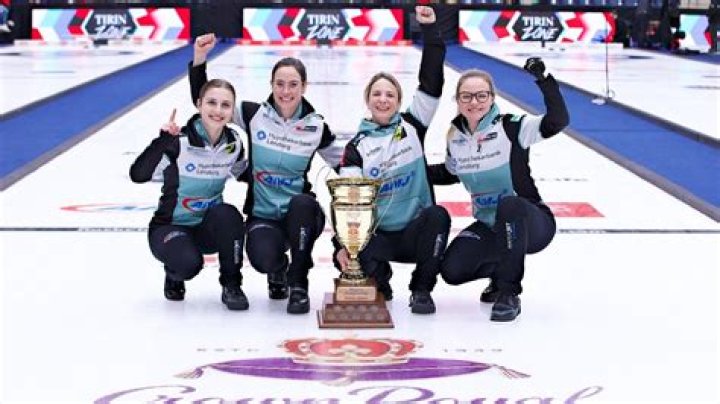 Who won the 2021 Grand Slam of Curling?