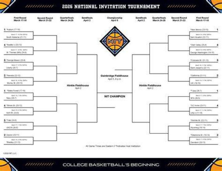 Who won the NIT tournament?