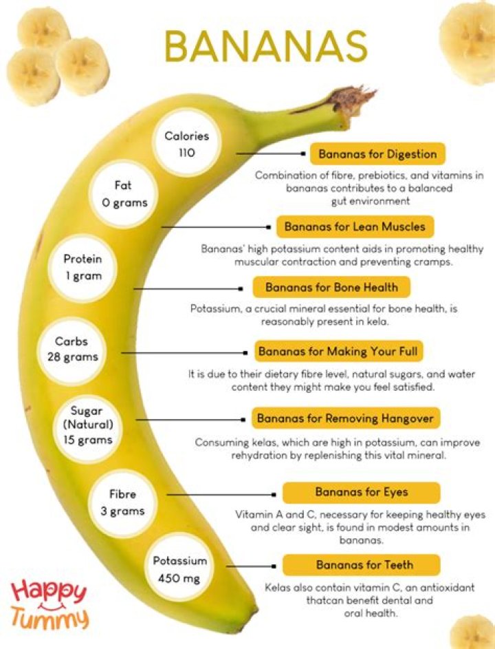 Why are bananas good for anxiety?