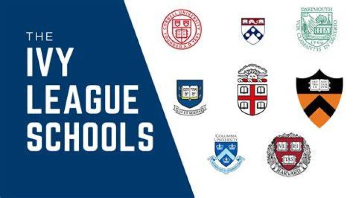 Why are Ivy Leagues better?