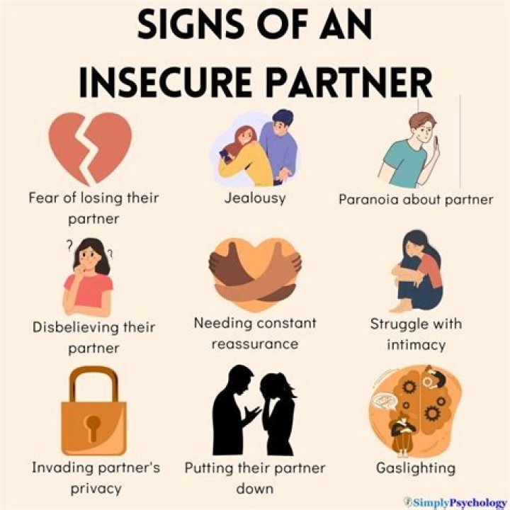 Why are narcissists so insecure?
