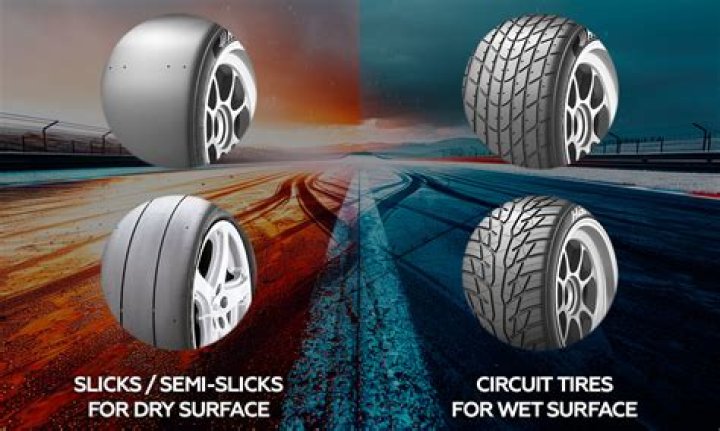 Why are NASCAR tires slick?