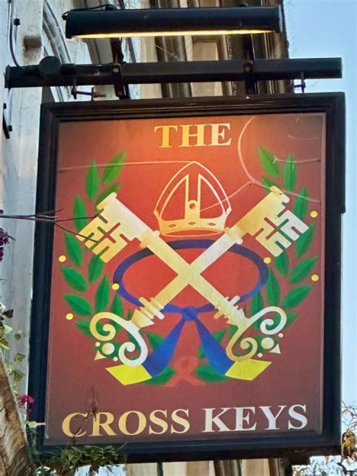 Why are the crossed keys symbolic of the Pope?