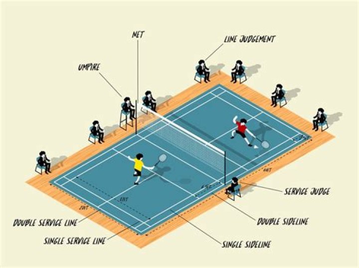 Why are there no Chinese players in badminton?