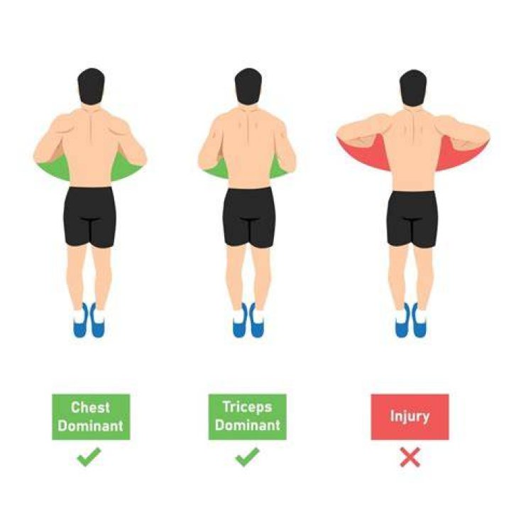 Why can't bodybuilders do push ups?