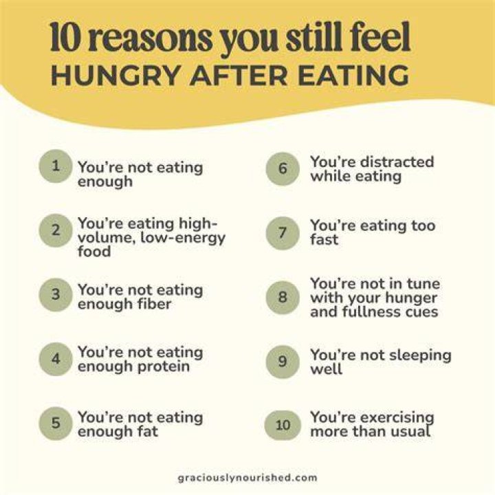Why can't I stop eating when I'm hungover?