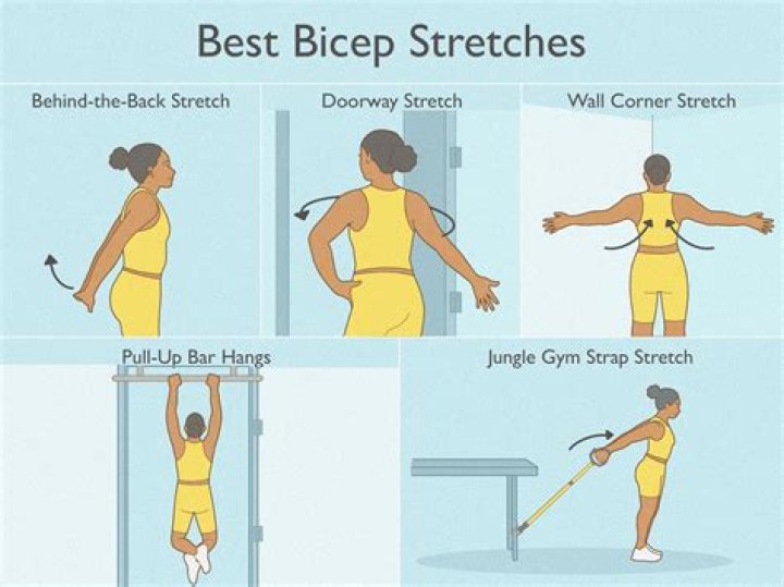 Why can't I stretch my arm after workout?