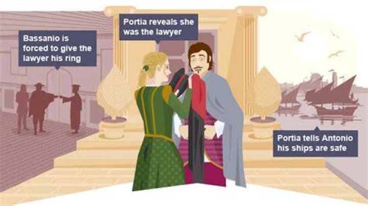 Why can't Portia choose her own husband?