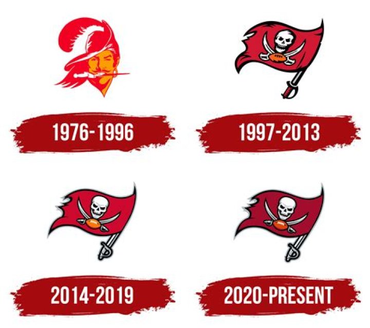 Why did Buccaneers blitz?