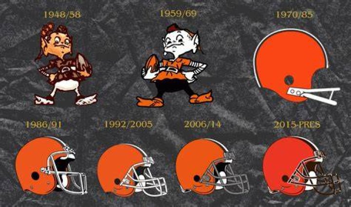 Why did the Cleveland Browns move to Baltimore?