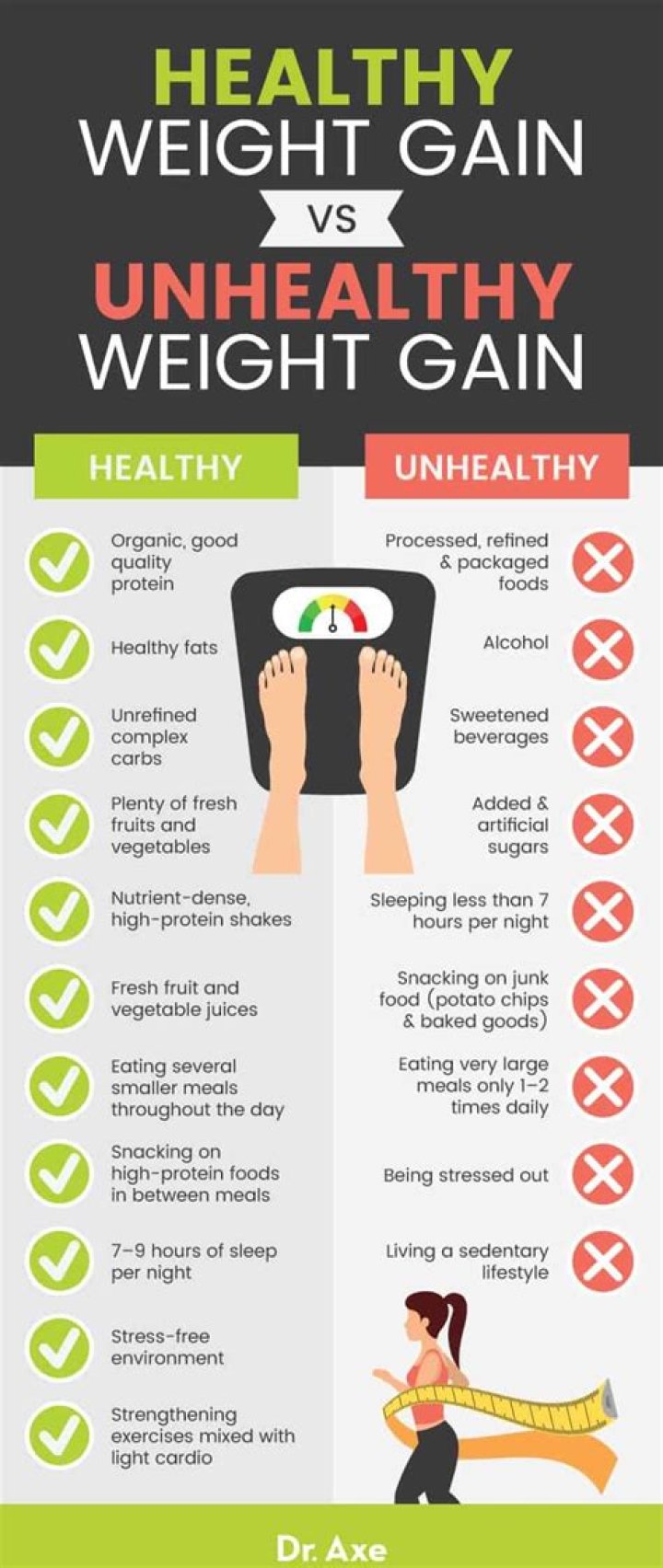 Why do I gain weight in my face first?