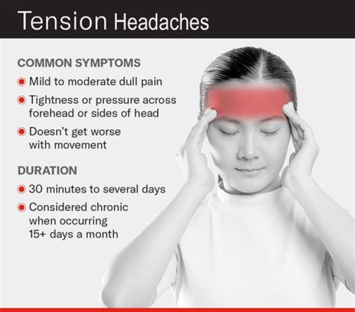 Why do I get headaches after golf?
