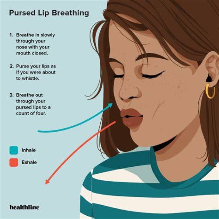 Why do I hold my breath when I run?