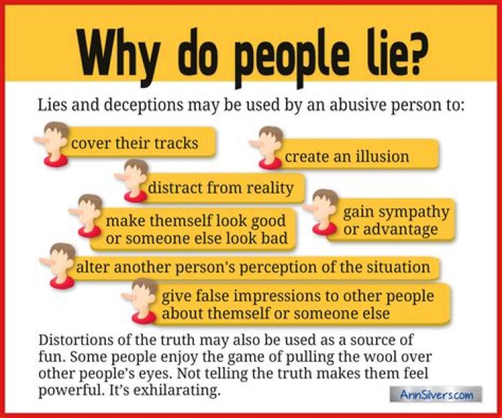 Why do I lie for no reason?