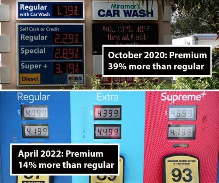 Why do luxury cars take premium gas?