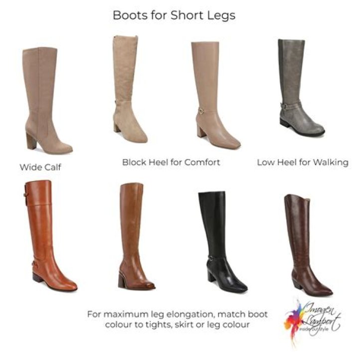 Why do my boots make my toes numb?