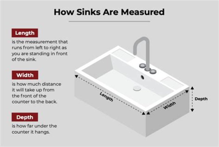 Why do my hips sink when I swim?