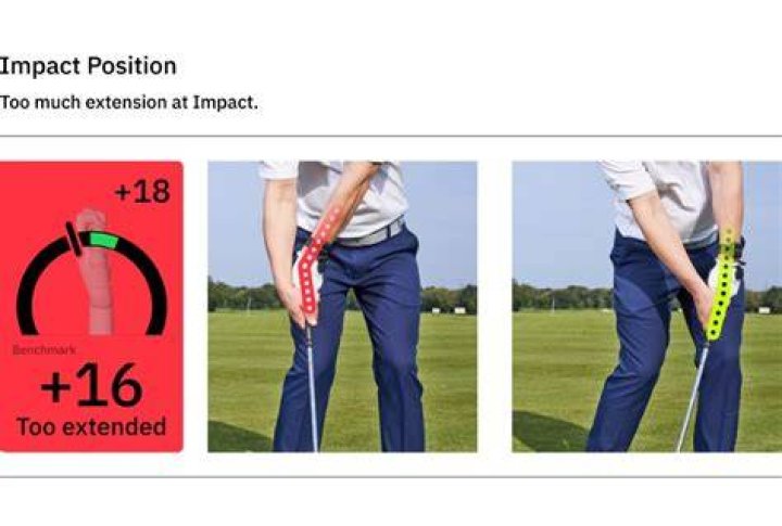 Why do my wrists hurt after golf?