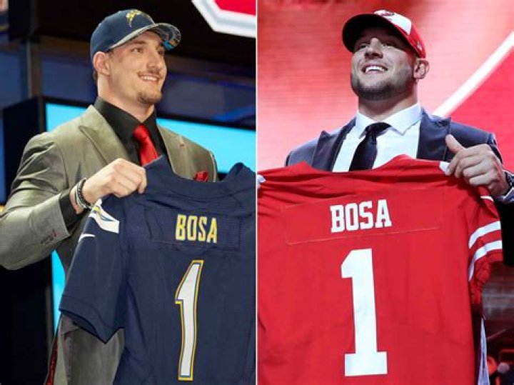Why do the Bosa brothers wear 97?