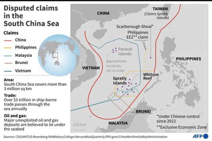 Why does China have two Olympic teams?