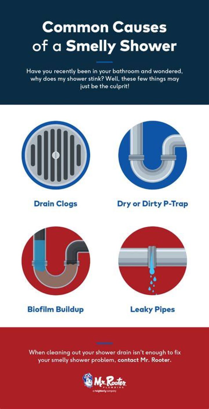 Why does my bathroom smell like sewer after I shower?