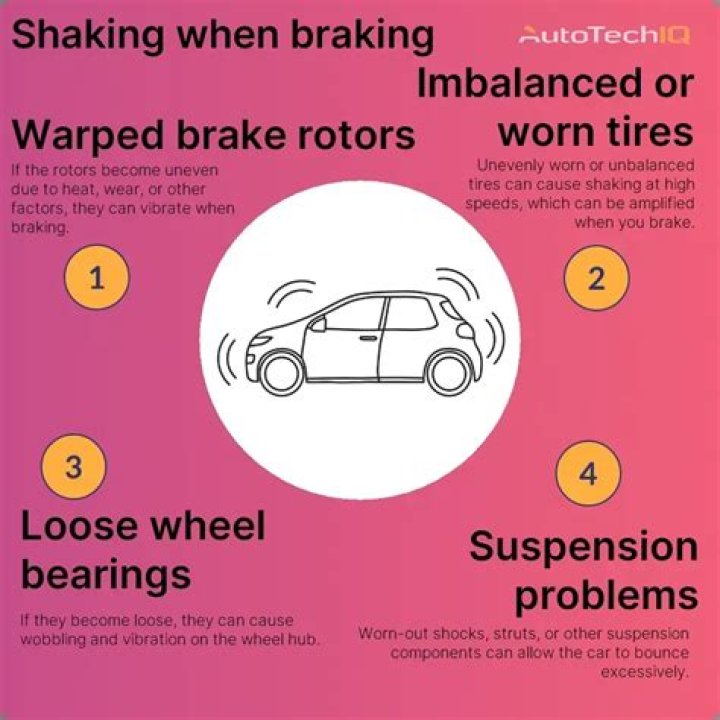 Why does my car shake?