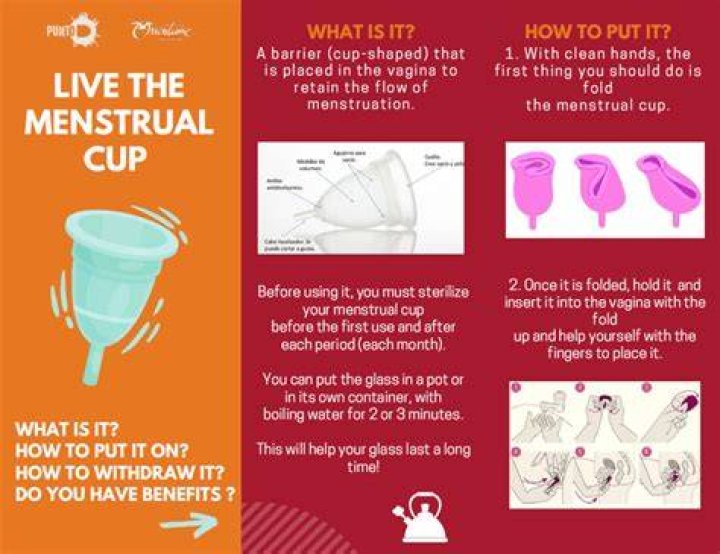 Why does my menstrual cup move up?