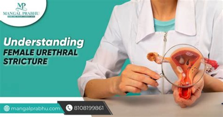 Why does my urethra hurt but no UTI?