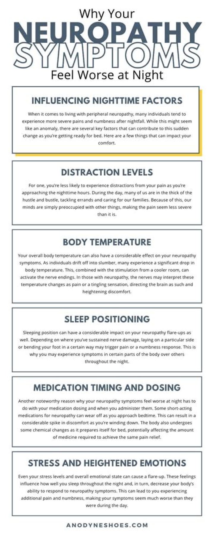 Why does neuropathy hurt more at night?