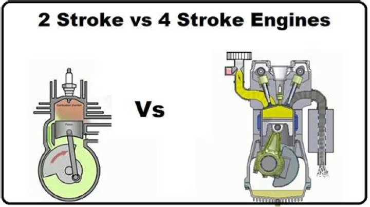 Why is a 4 stroke engine more fuel efficient than a 2 stroke engine?