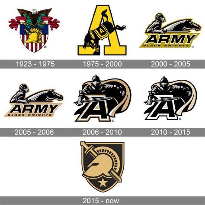 Why is Army called the Black Knights?