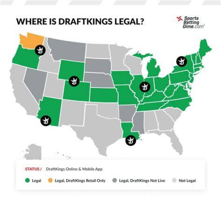Why is DraftKings legal?