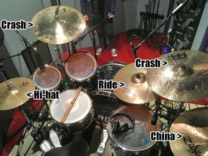Why is it called a china cymbal?