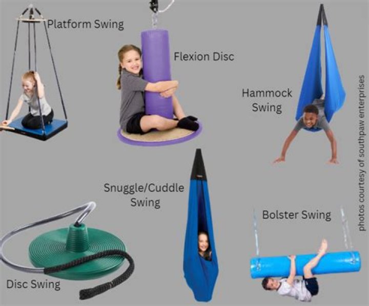 Why is my practice swing different?