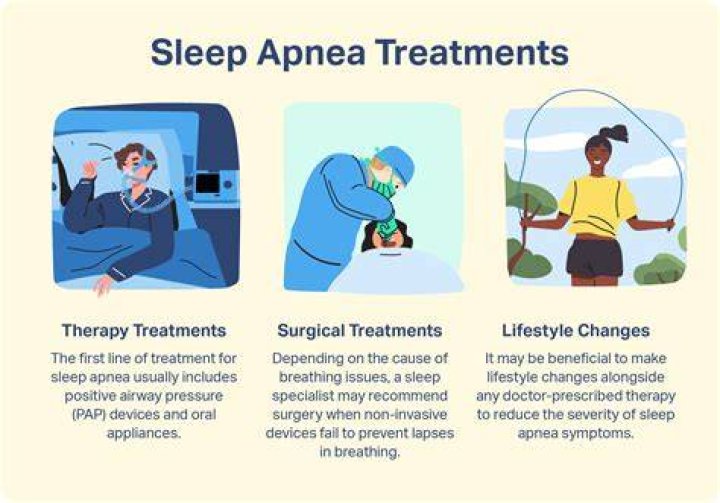 Why is my sleep apnea suddenly worse?