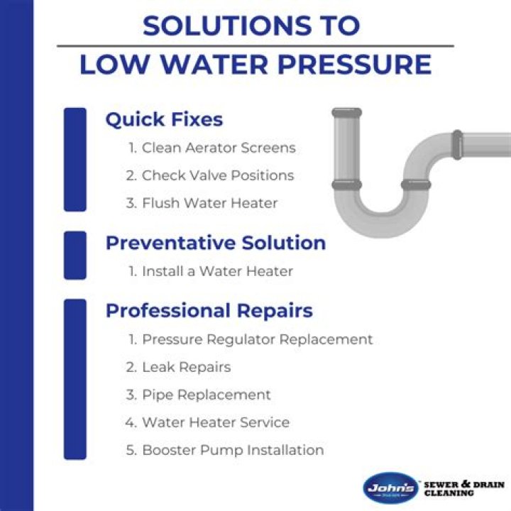 Why is only my cold water pressure low?
