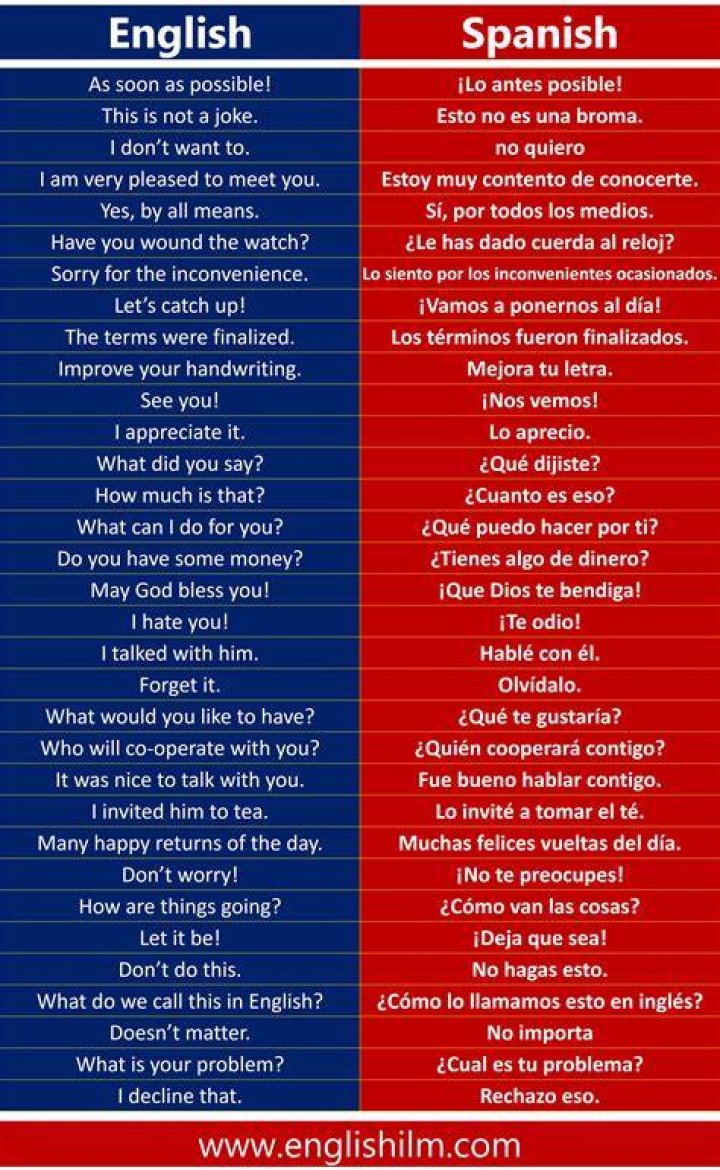 Why is Spanish so close to English?