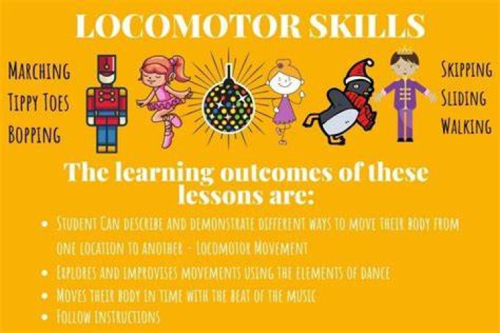 Why locomotor is important?