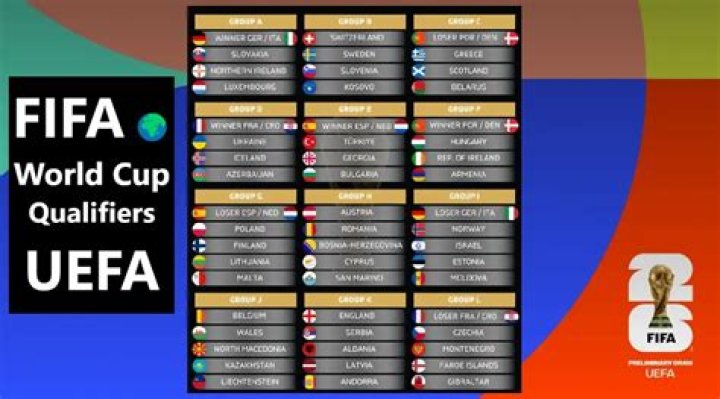 Why was Indonesia disqualified from the World Cup?