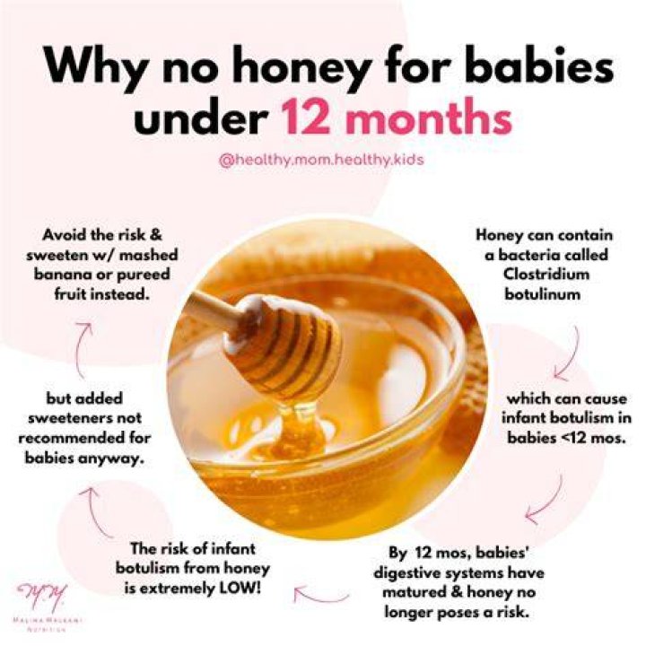 Why we should not eat honey?