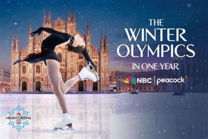 Will 2022 Winter Olympics be Cancelled?