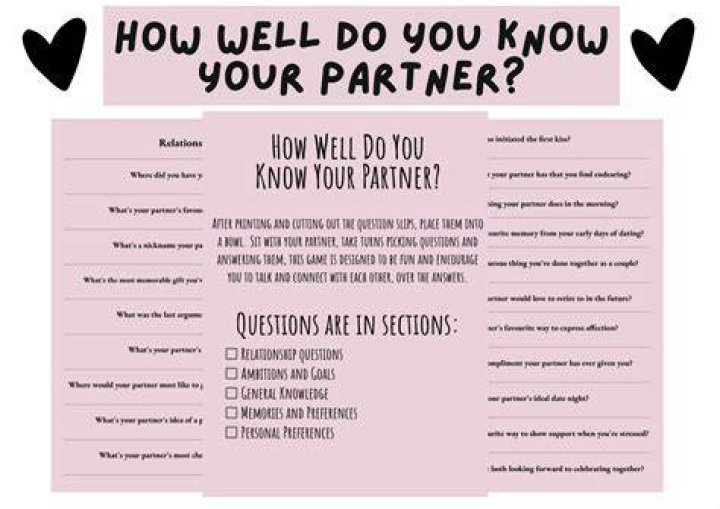 Will I lose my ESA if my partner moves in with me?
