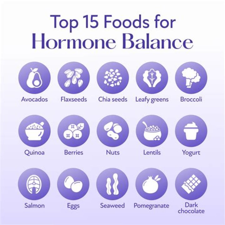 Will maca balance my hormones?