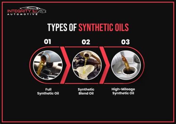 Will switching to synthetic oil cause lifter noise?