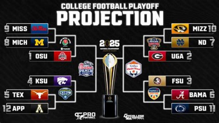 Will the CFP be on ABC?