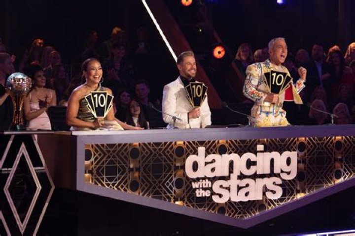 Will Tyra Banks still host Dancing with the Stars?